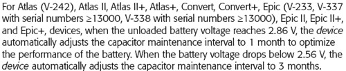 Atlas+ Cap Reform