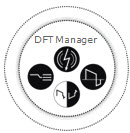 DFT Manager