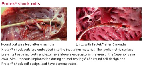 LinoxFibrosis