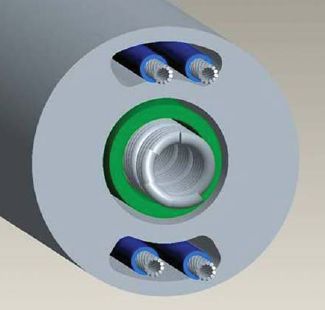 Riata Cross Section
